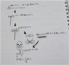 リボンの作り方