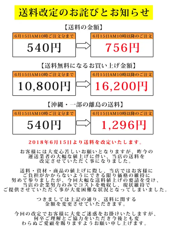 送料改定案内201806