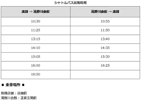 まつり2019春シャトルバス時刻表