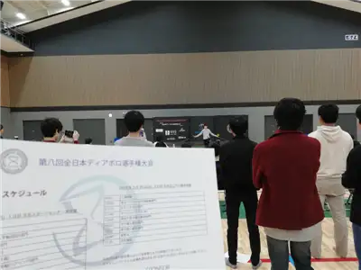 第八回全日本ディアボロ選手権大会