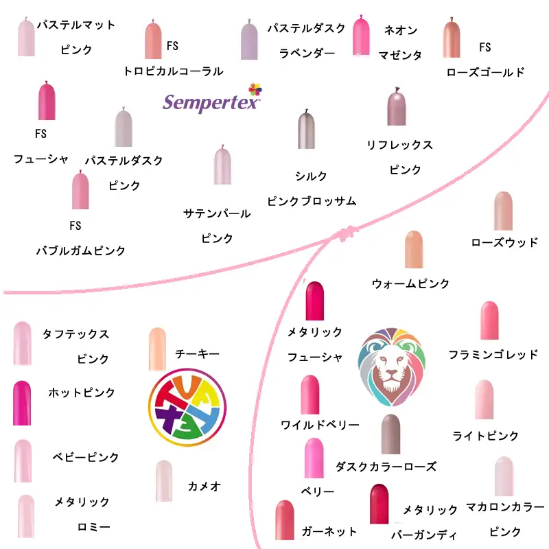 ナランハピンク前線