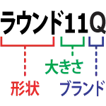 Qualatex Round Sizes