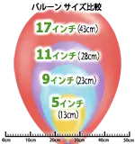 サイズ比較(5インチ-18インチ)