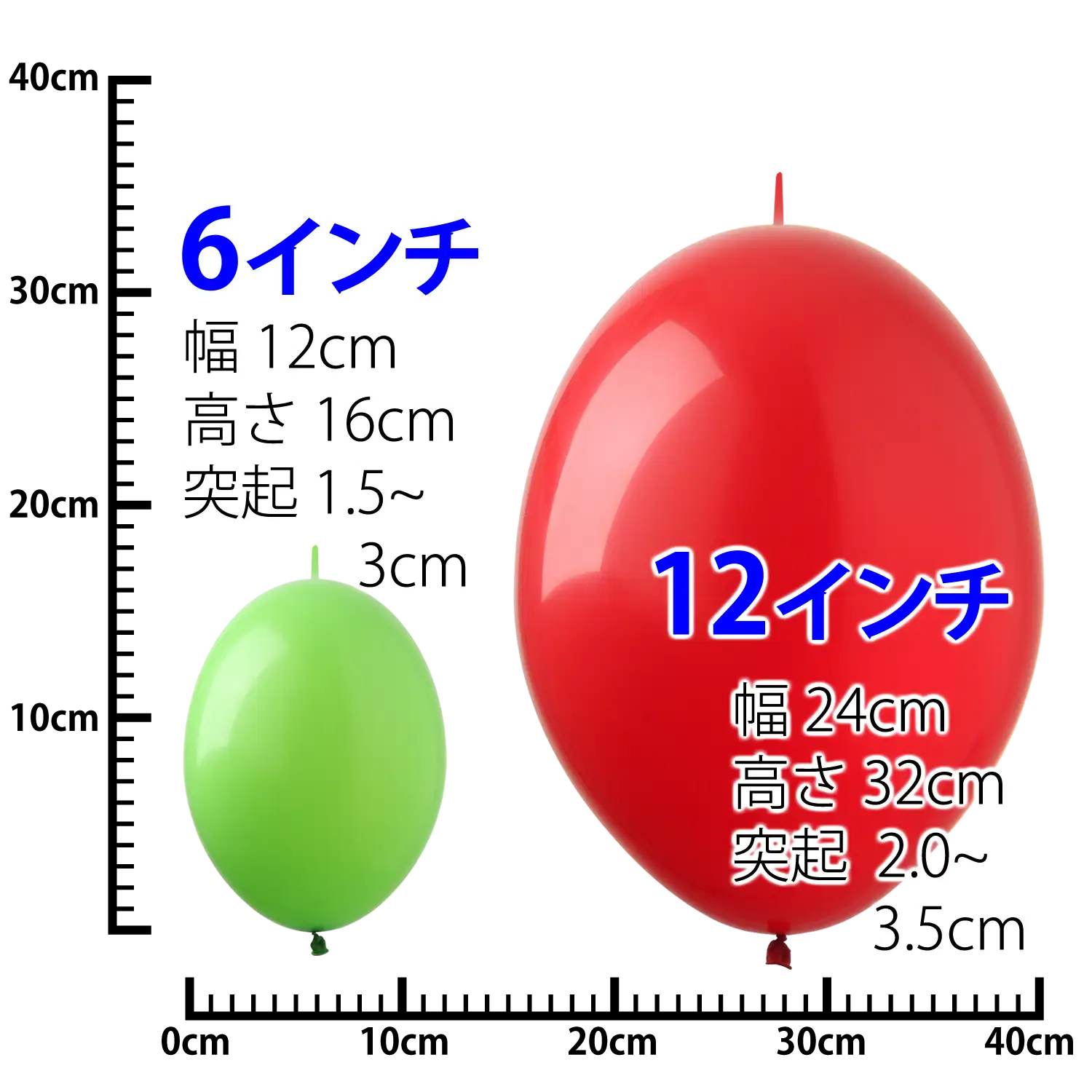 リンクバルーンサイズ比較