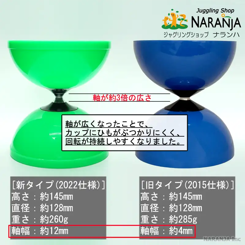 レッツプレイ！ディアボロ - 通販 - ジャグリングショップ ナランハ
