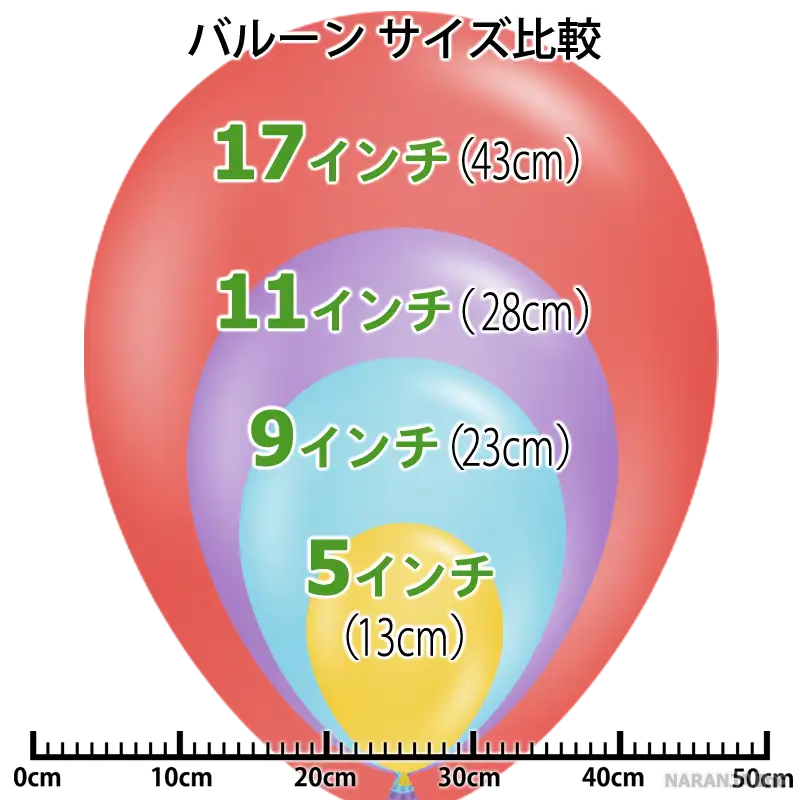 サイズ比較表