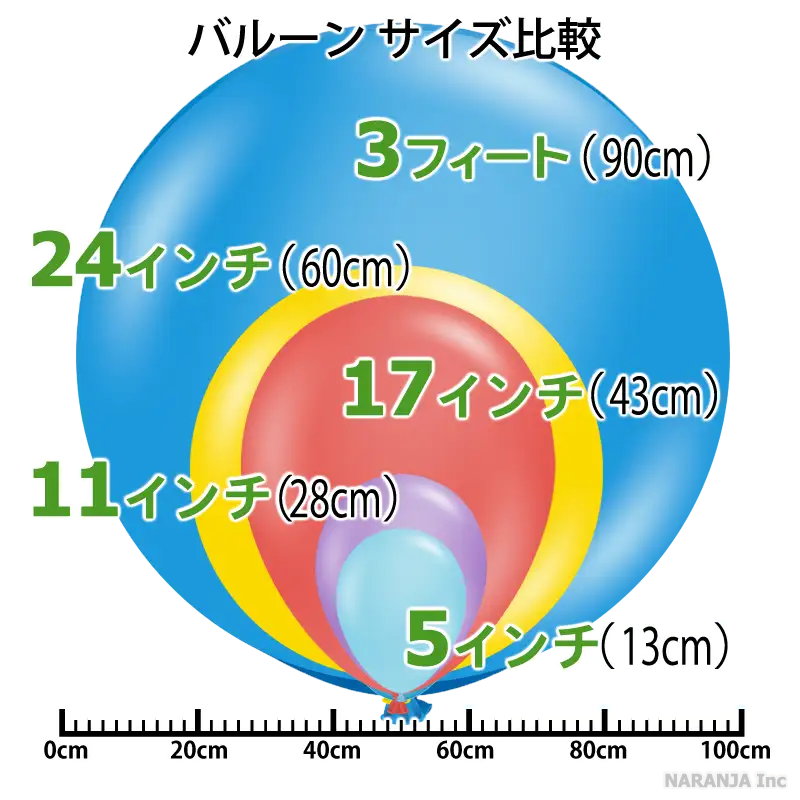 サイズ比較表