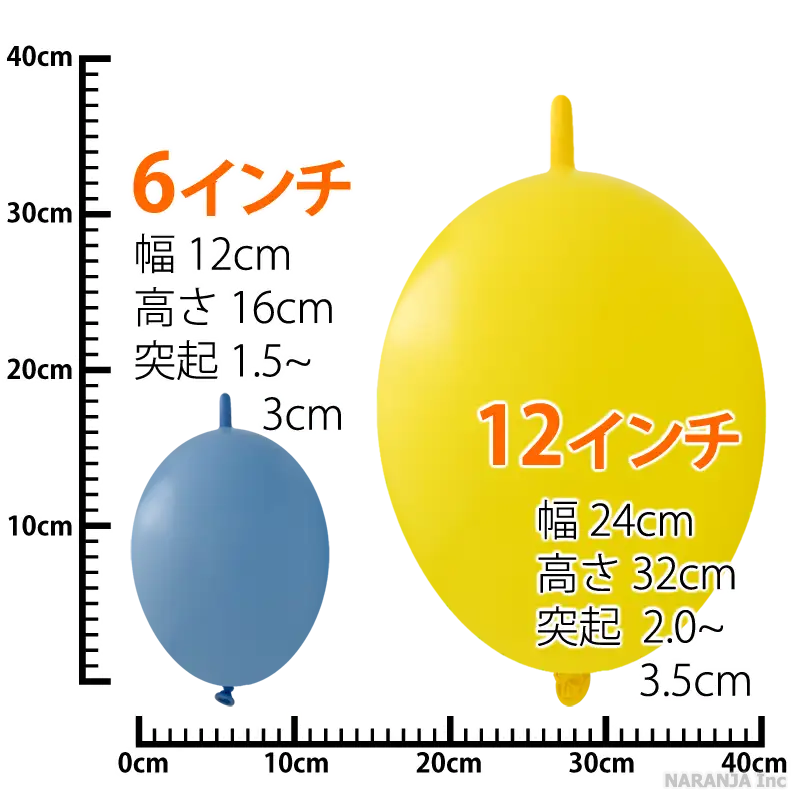 サイズ比較