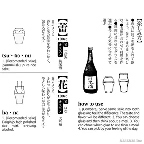 究極の日本酒グラスの楽しみかた