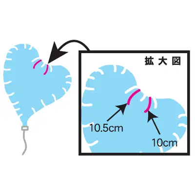 ガスを入れる目安