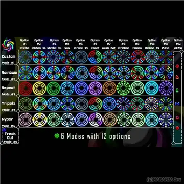 発光パターン