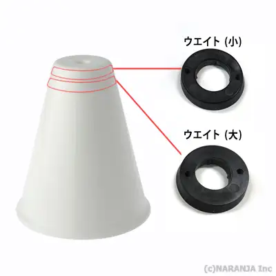 ウエイト使用部分