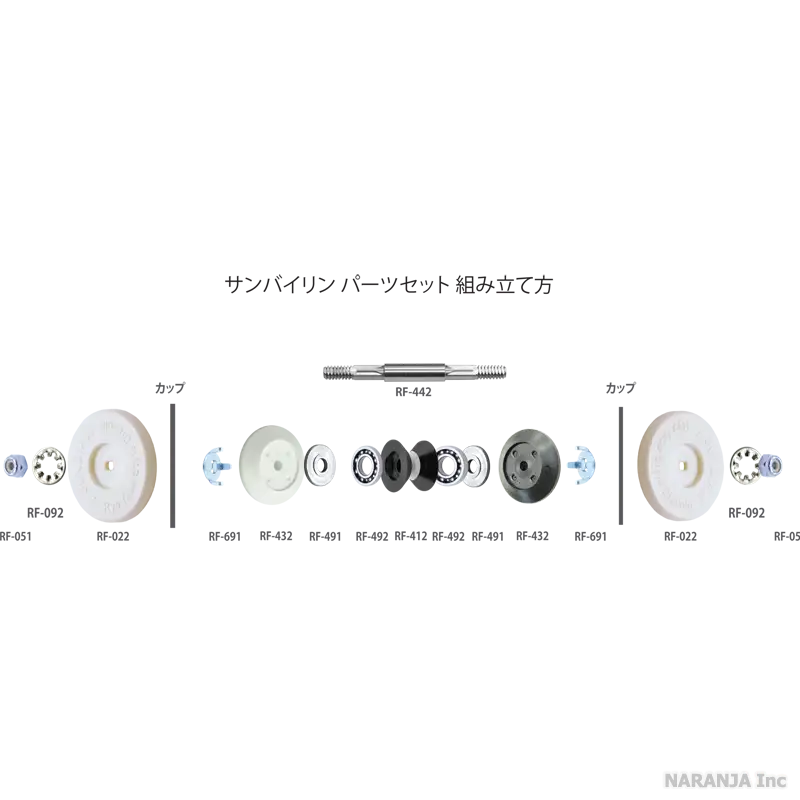 組み立て方