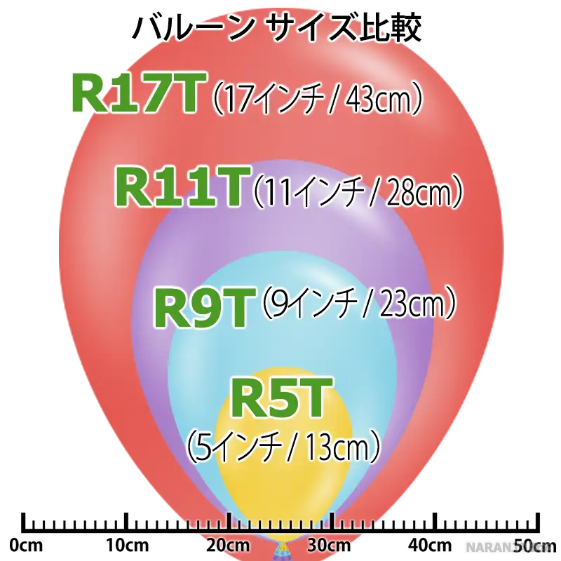 サイズ比較表