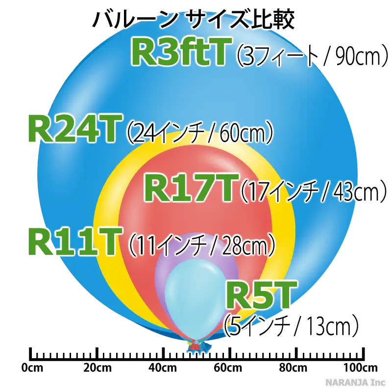 サイズ比較表