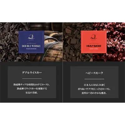 特徴