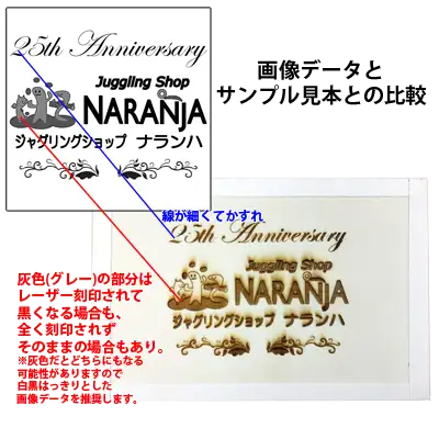 画像データとサンプル見本との比較